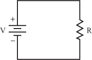 B What indicates that a potential difference is present C What - photo 2