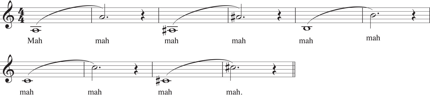 For all the exercises in this book Sopranos and tenors should begin with the - photo 6