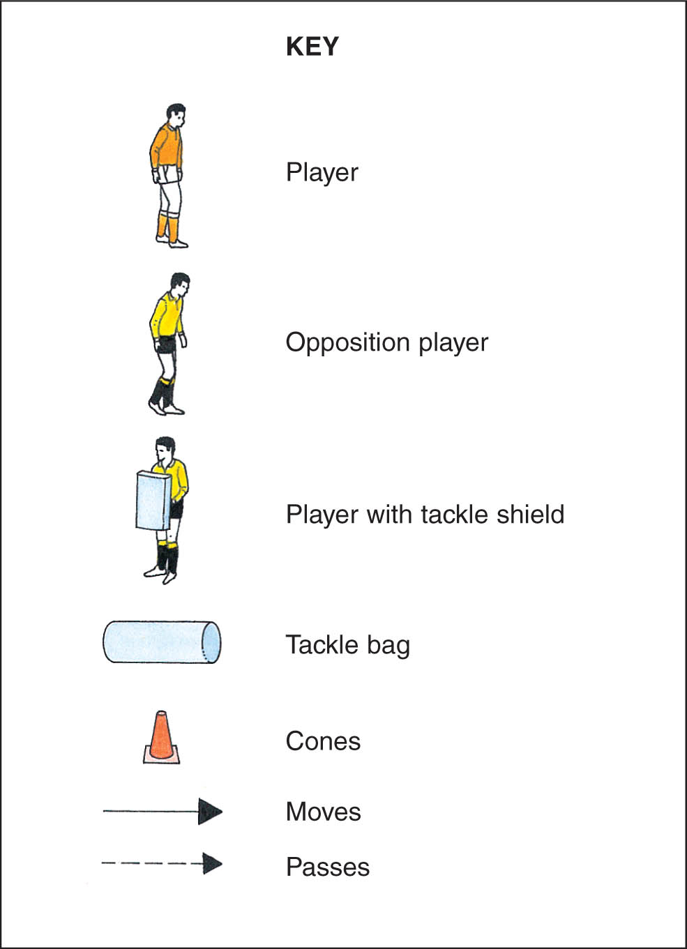 CHAPTER 1 THE GAME OF RUGBY The main purpose in playing rugby is to have fun - photo 5