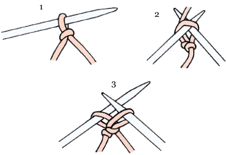 This method of casting on requires two needles Make a slip knot about 10cm - photo 10