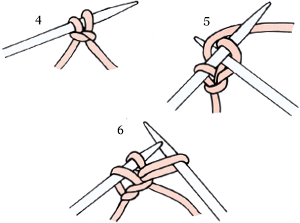 Place this loop on the left-hand needle Gently pull the yarn to secure the - photo 11