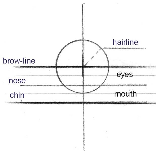 Subdivide further for guidelines forplacement of the eyes and mouth - photo 4