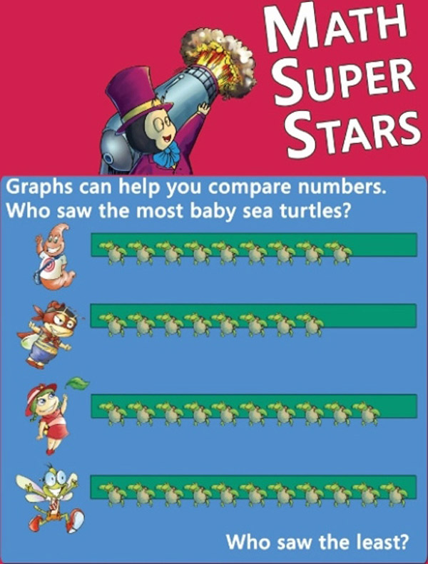 Subtraction Level 3 Pictures Words Review - photo 34