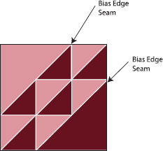 This block may be constructed from 2 large triangles one light and one dark - photo 3