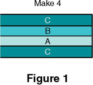 Subcut the strip sets into 20 7 squares as shown in Figure 2 Cut each - photo 5