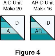 To complete one Turnstile A block select four each A-D units and E strips and - photo 8