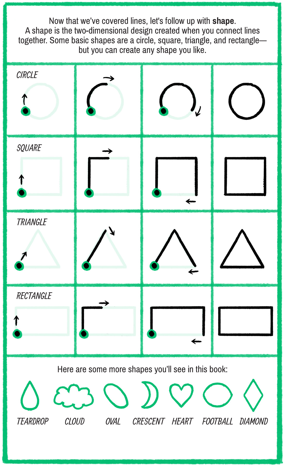 Show-How Guides Drawing Animals The 7 Essential Techniques 19 Adorable Animals Everyone Should Know - photo 8