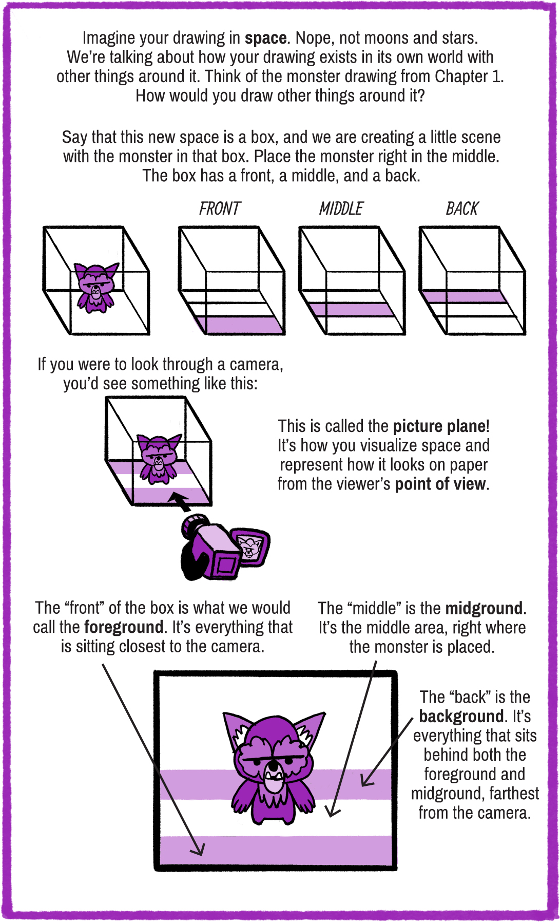 Show-How Guides Drawing Magical Creatures The 7 Essential Techniques 15 Fantastical Creatures Everyone Should Know - photo 17