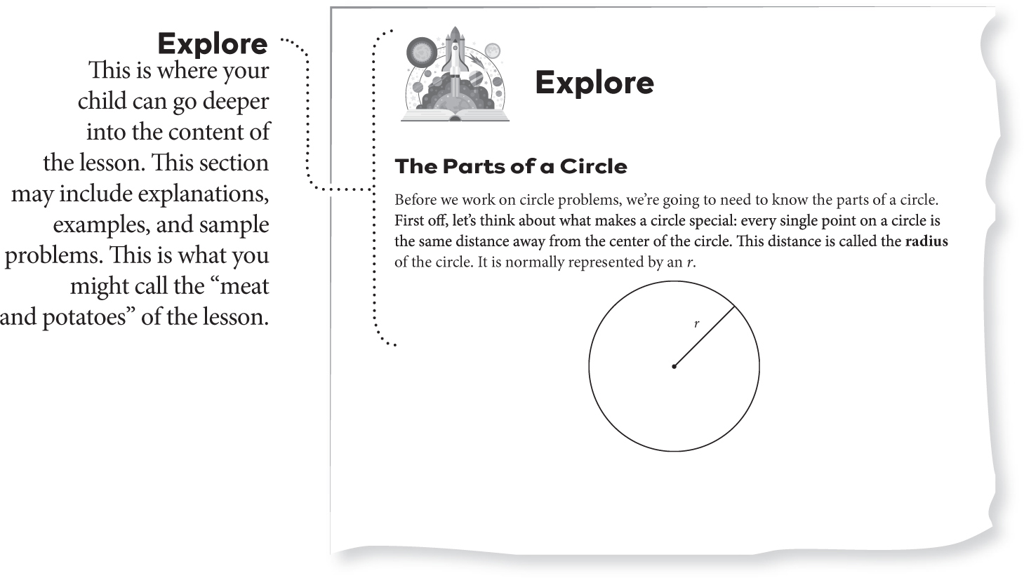 6th Grade at Home A Student and Parent Guide with Lessons and Activities to Support 6th Grade Learning Math English Skills - photo 8