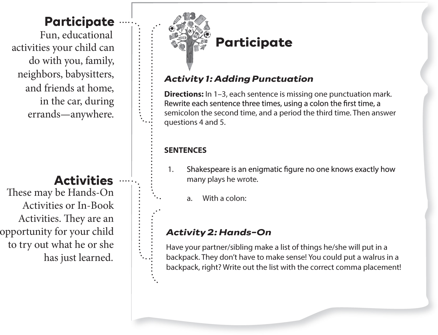 6th Grade at Home A Student and Parent Guide with Lessons and Activities to Support 6th Grade Learning Math English Skills - photo 9