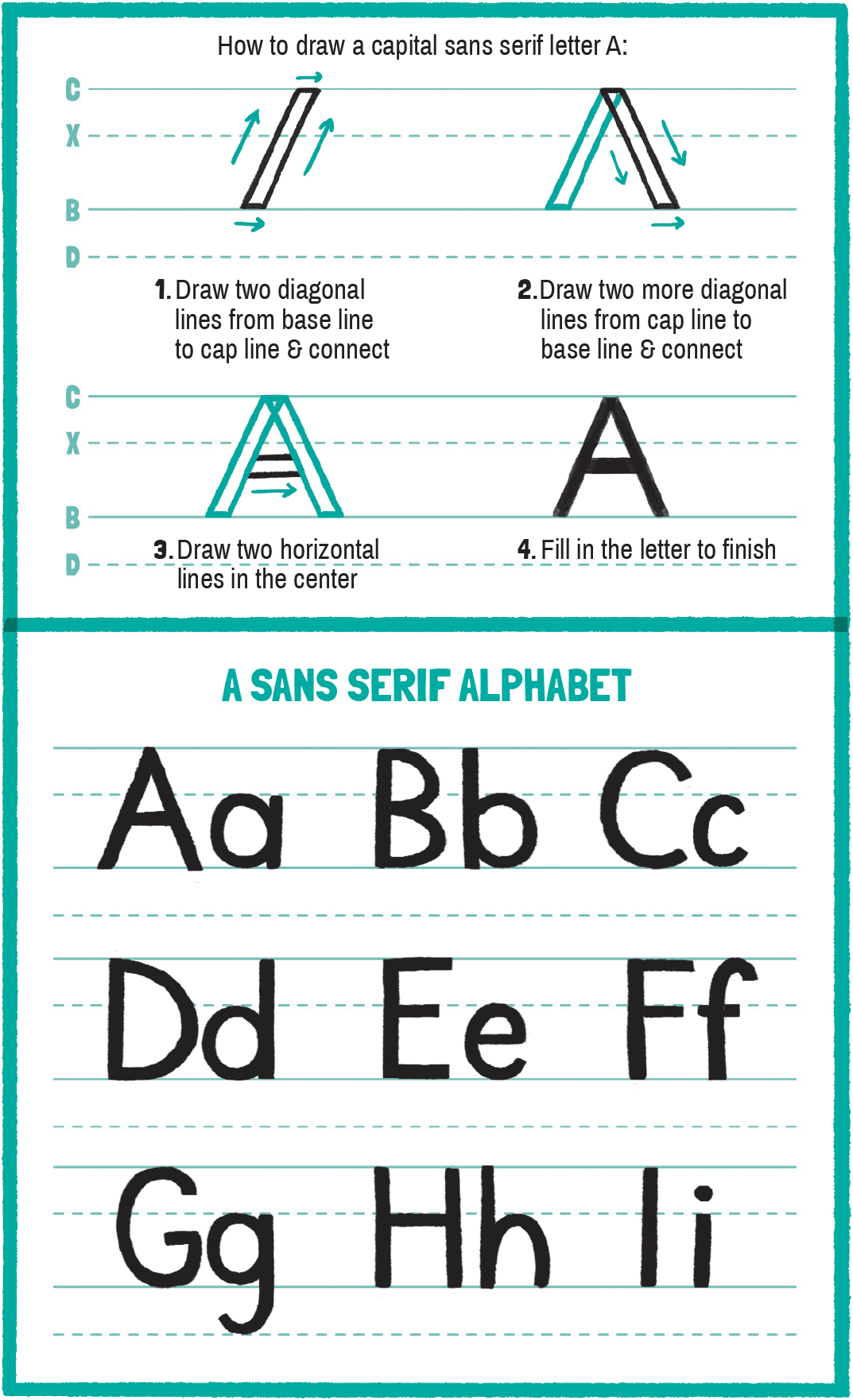 WHAT IS SCRIPT Script is the most common form of hand lettering because it - photo 20