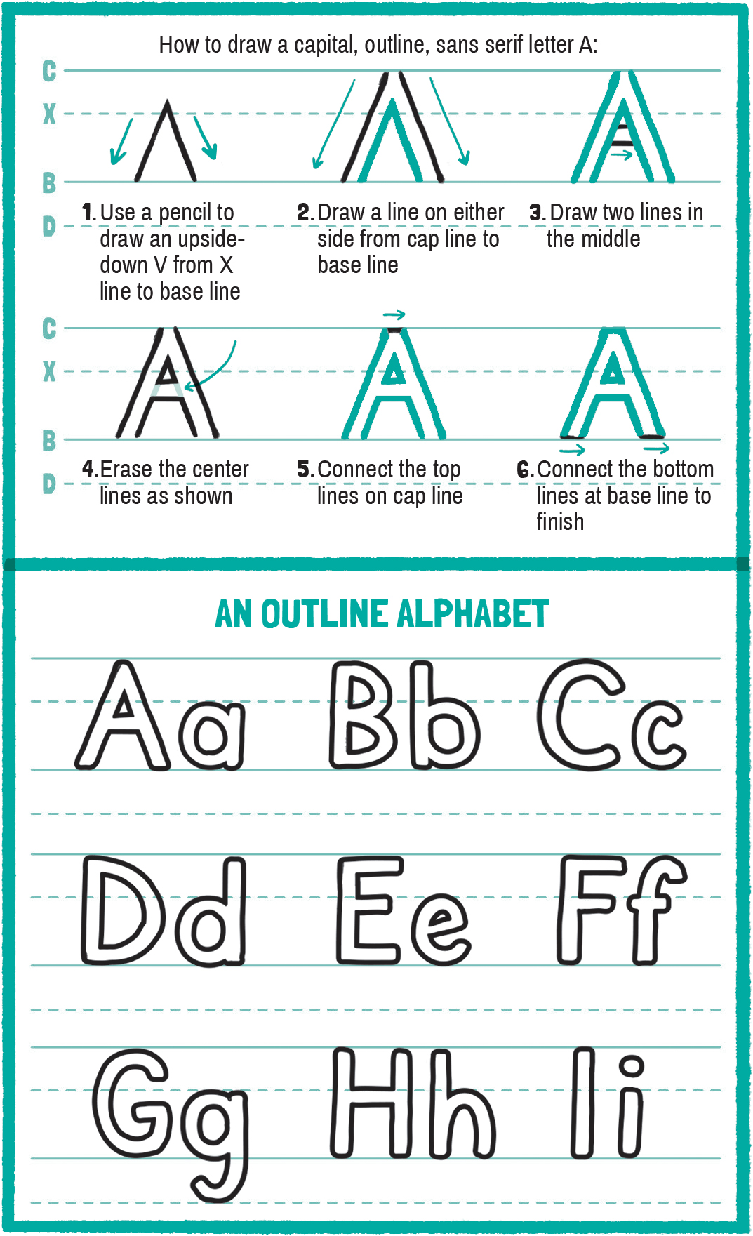 WHAT IS A BUBBLE LETTER A bubble letter is very similar to an outline letter - photo 28