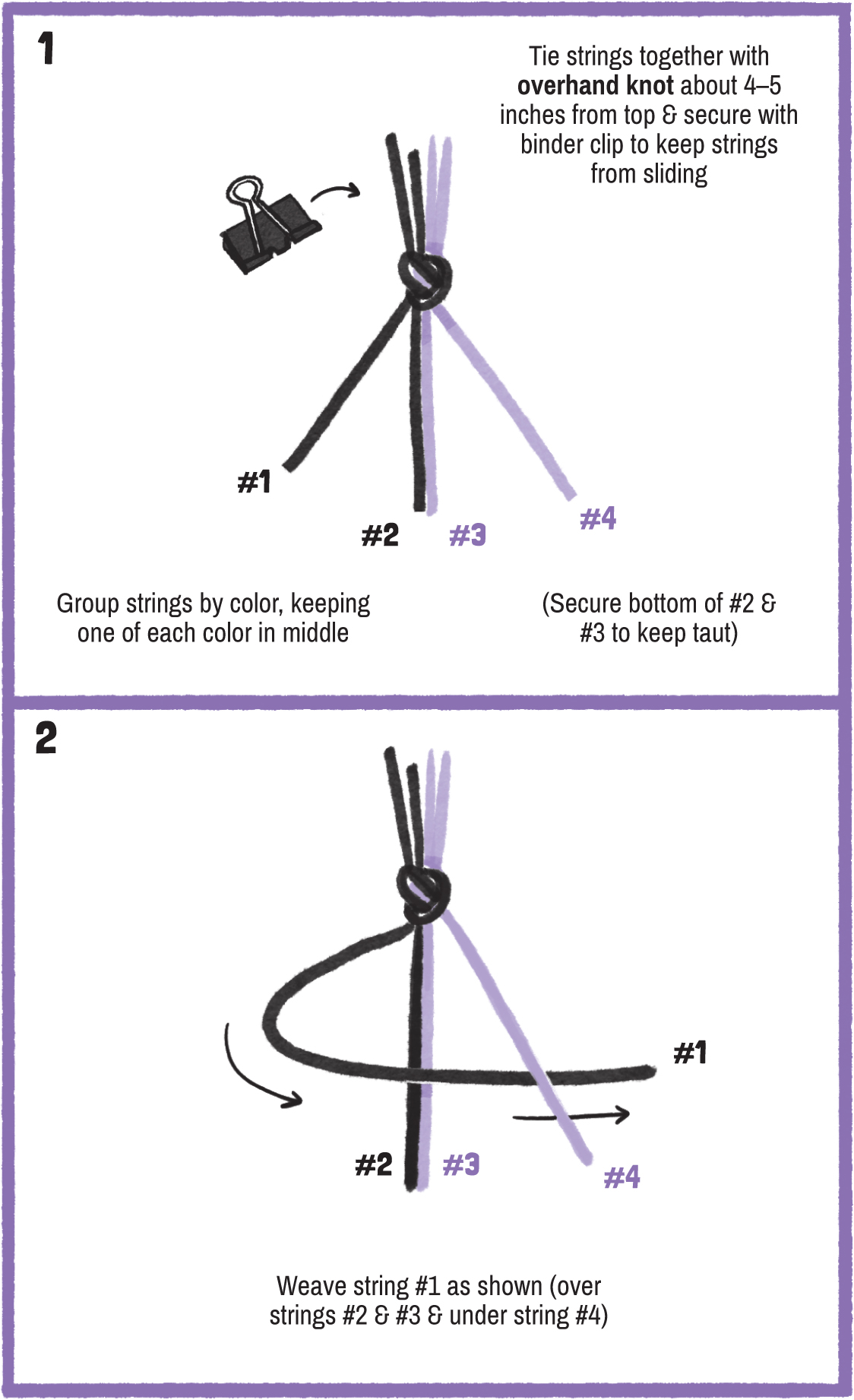 WORKS BEST WITH Embroidery Floss Yarn - photo 17