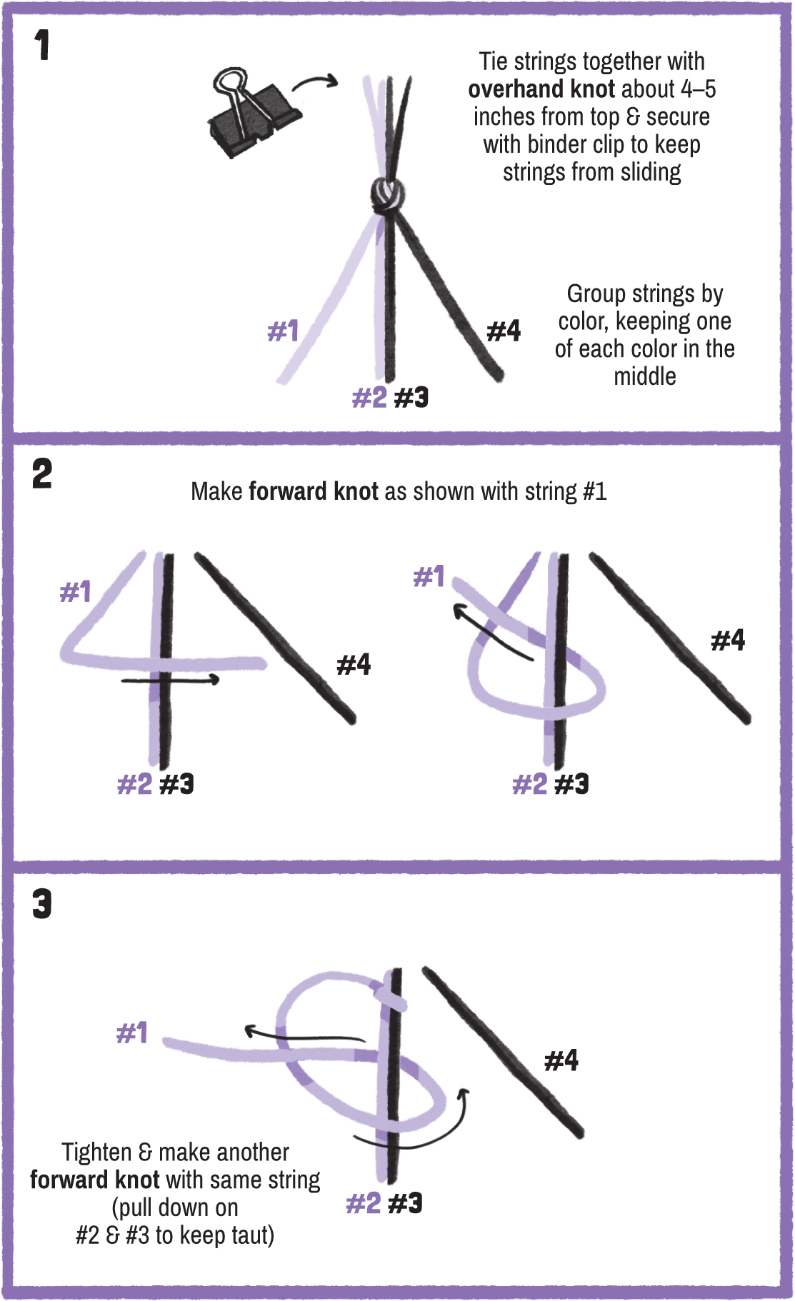 WORKS BEST WITH Embroidery Floss Yarn Hem - photo 9