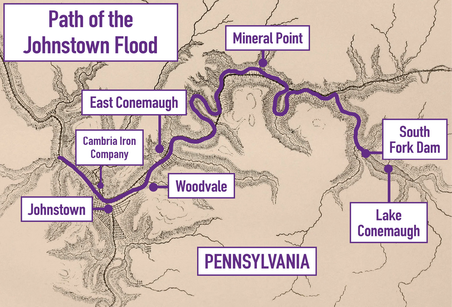 After the South Fork dam collapsed flood waters from Lake Conemaugh hit the - photo 3