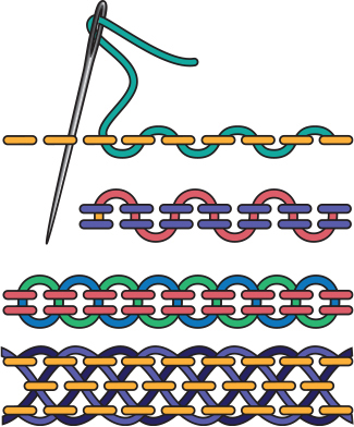 Laced Running Stitch Laced running stitch is worked through one or more rows of - photo 4