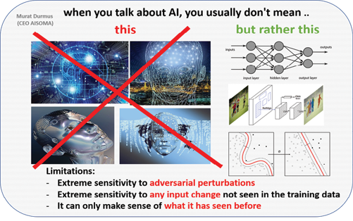 I have done a terrible thing I have demystified Artificial Intelligence - photo 1