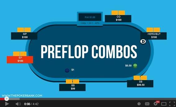 Starting from preflop we know that a player can haveSix combos of any pocket - photo 10