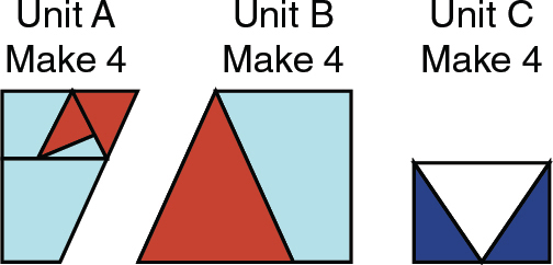 Figure 1 Sew unit A to unit B to make a hat unit as shown in Make four - photo 10