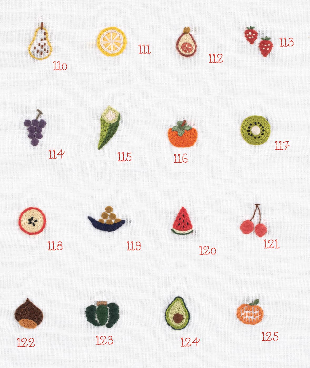 Instructions Design Embroidery nekogao Favorite Foods Instructions - photo 13