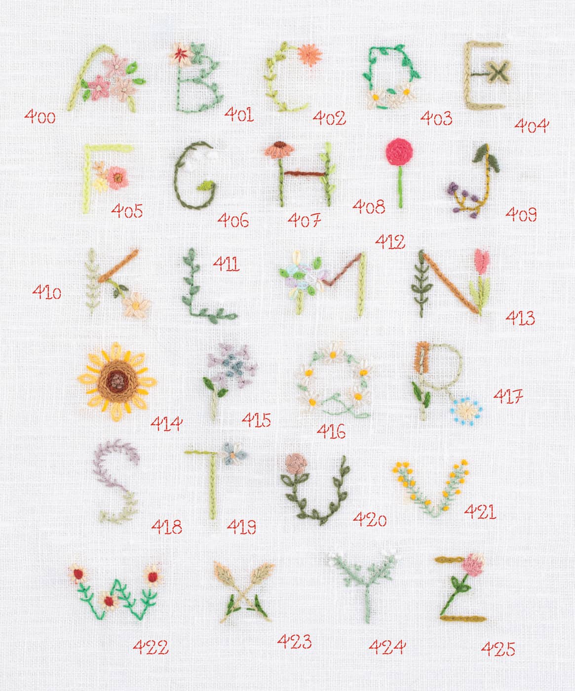 Instructions Design Embroidery Ray chel Food Alphabets - photo 36