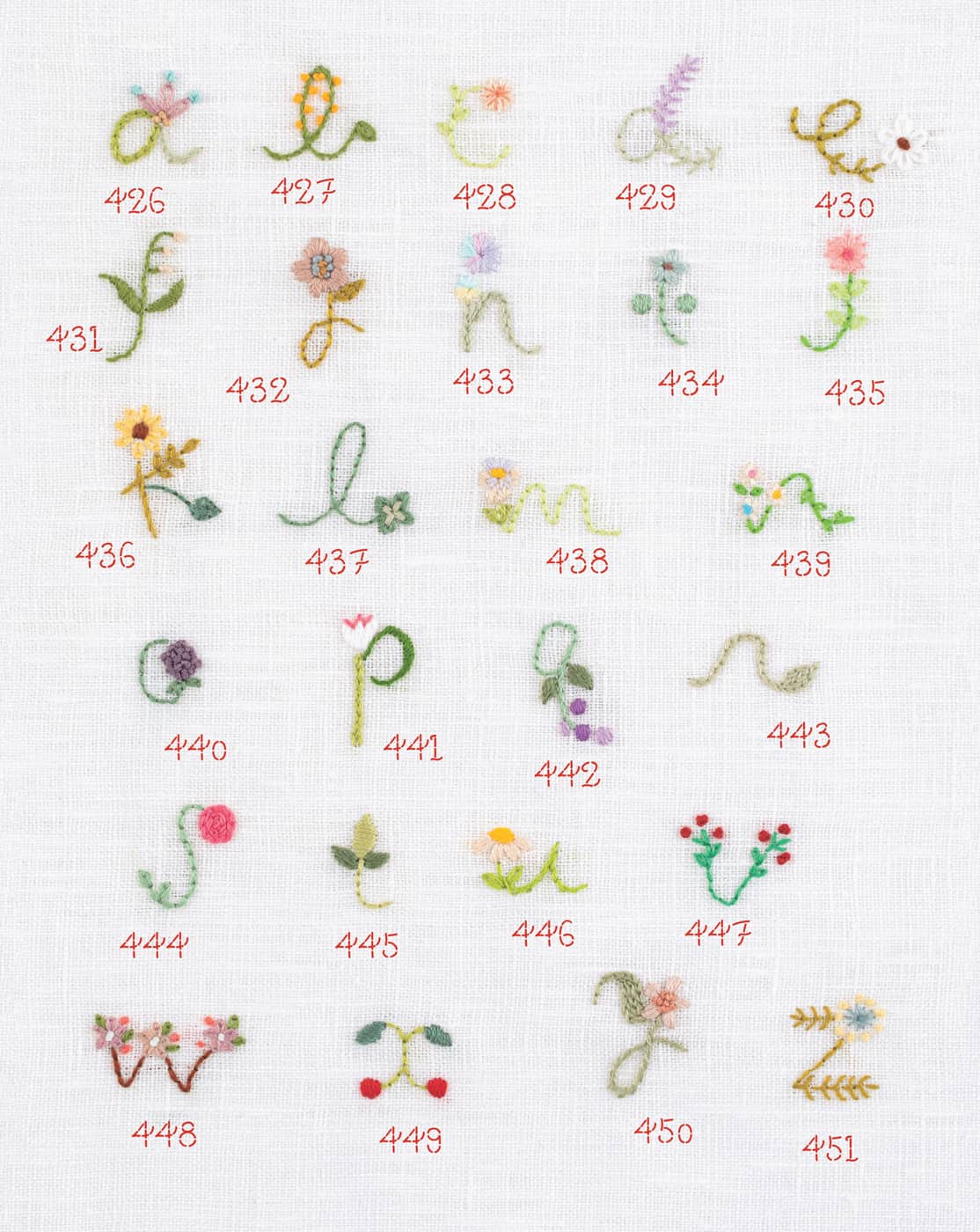 Instructions Design Embroidery Ray chel Food Alphabets - photo 37