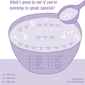 Extra Fun Add the numbers under the second word of the answer Match the sum - photo 5