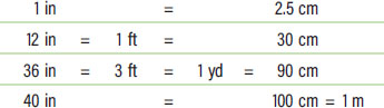 Dry Ingredients by Weight To convert ounces to grams multiply the number of - photo 17