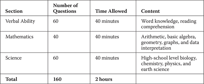 HOW THE TEST IS SCORED For each section of the NLN PAX-RN exam you receive a - photo 3