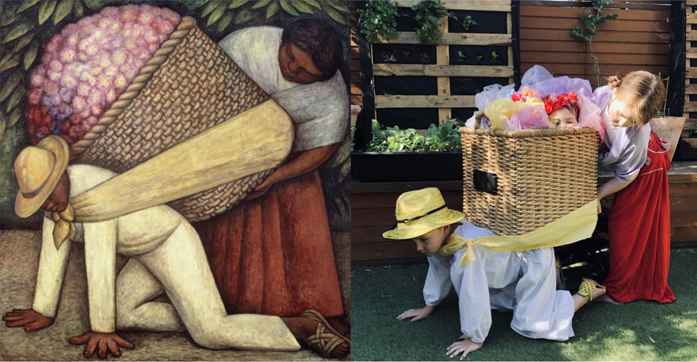 Diego Rivera The Flower Carrier 1935 Jean-Franois Millet Gleaners 1857 - photo 8