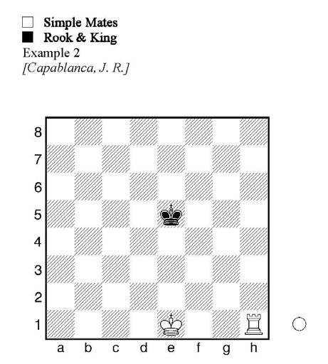 Chapter 1 In the ending of Rook and King against King the First Principles - photo 6