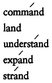 Songwriting Essential Guide to Rhyming A Step-By-Step Guide to Better Rhyming and Lyrics - image 2