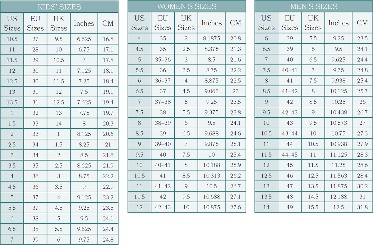 You probably already know that gauge is important for successful knitting but - photo 6