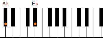 Ab-5 Ab6 - photo 5