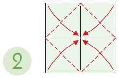 Fold the four corners to meet in the center of the paper Youll have a - photo 3