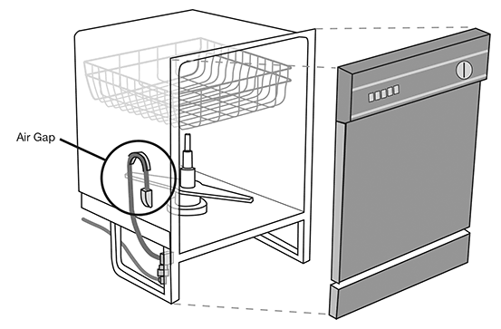 Figure 13 Air Gap for the Dishwasher Supply Water Heater The UPC goes into - photo 3