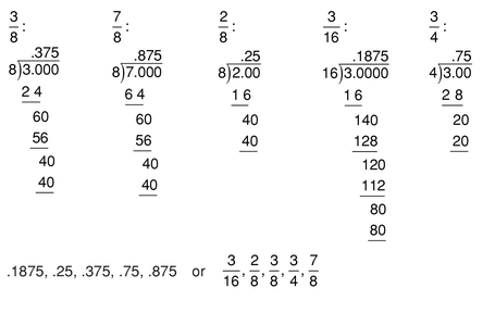 Focus on English thicker safer hottest higher kindest The denominator is 4 - photo 18