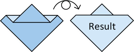 Turn over This is an arrow with a loop and it means to turn the model over - photo 10