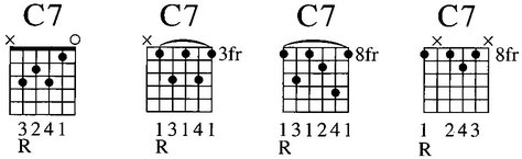 Dominant Seventh Chords with Alterations - photo 6