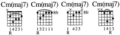 Diminished Seventh 7 Ninth Chords Dominant Ninth 9 - photo 17