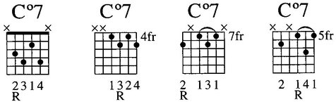 Ninth Chords Dominant Ninth 9 Dominant Ninth Chords with Alterations - photo 18