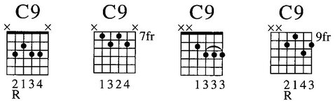 Dominant Ninth Chords with Alterations Major Ninth maj9 M9 ma9 - photo 19