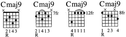 Minor Ninth m9 min9 -9 Minor Ninth Chords with Alterations - photo 22