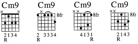 Minor Ninth Chords with Alterations Minor-Major Ninth mmaj9 mM9 - photo 23