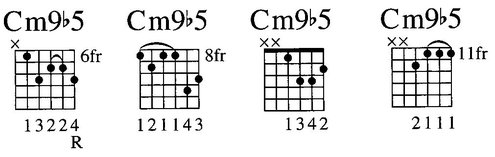 Minor-Major Ninth mmaj9 mM9 Eleventh Chords Dominant Eleventh - photo 24