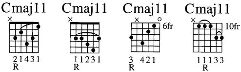 Minor Eleventh m11 min11 -11 Thirteenth Chords Dominant - photo 28