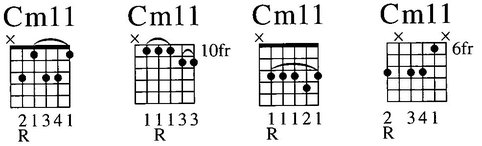 Thirteenth Chords Dominant Thirteenth 13 Dominant 13th Chords with - photo 29