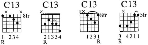 Dominant 13th Chords with Alterations Major Th - photo 30