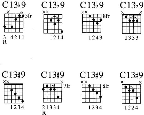 Major Thirteenth maj13 M13 ma13 13 Major 13th Chord - photo 32