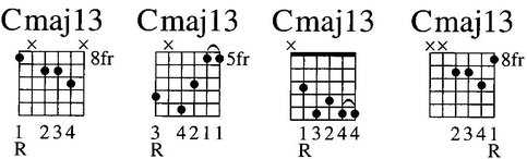 Major 13th Chords with Alterations Minor Thirteenth m13 min13 -13 - photo 34